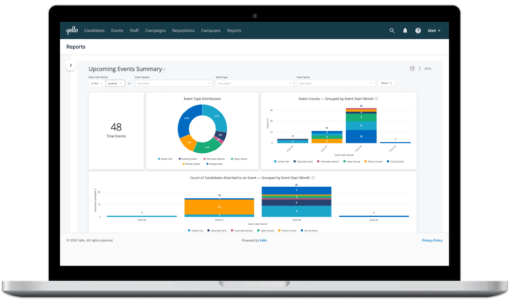 Yello Reporting Software screenshot